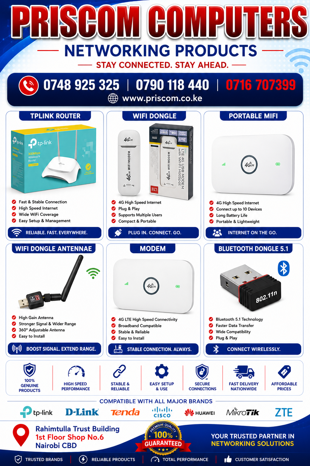 Networking Products